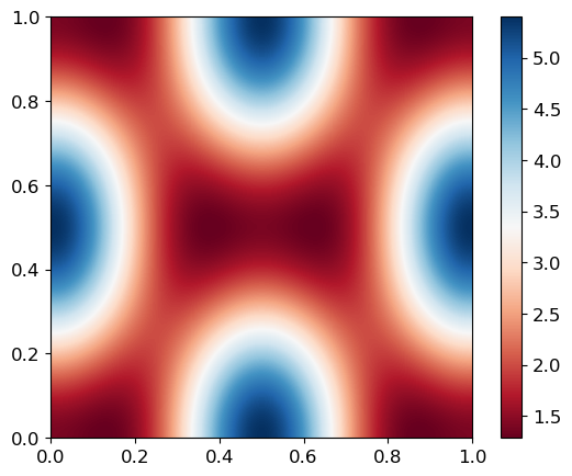 ../../../_images/Lectures_Theme_2-Data_Engineering_Lecture_8-Matplotlib_Lecture_8-Matplotlib_105_0.png