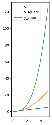 ../../../_images/Lectures_Theme_2-Data_Engineering_Lecture_8-Matplotlib_Lecture_8-Matplotlib_38_0.png