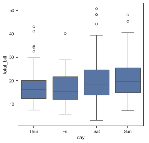 ../../../_images/Lectures_Theme_2-Data_Engineering_Lecture_9-Seaborn_Lecture_9-Seaborn_133_0.png