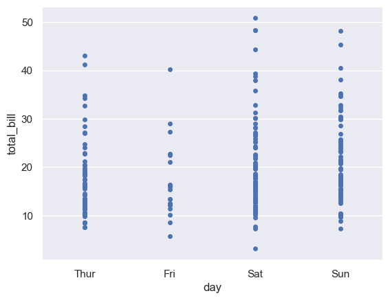 ../../../_images/Lectures_Theme_2-Data_Engineering_Lecture_9-Seaborn_Lecture_9-Seaborn_89_0.png