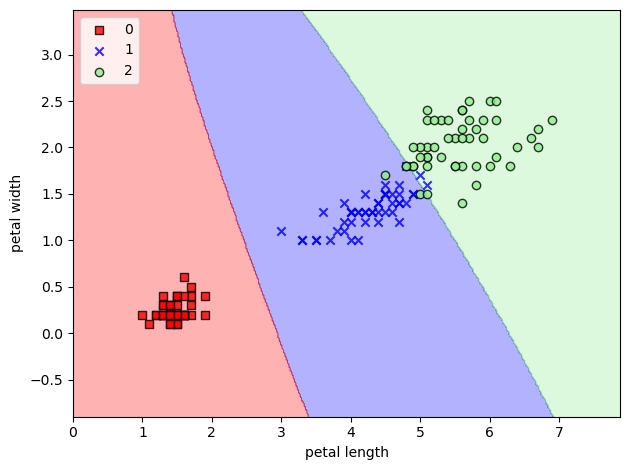 ../../../_images/Lectures_Theme_3-Model_Engineering_Lecture_12-Scikit-Learn_Lecture_12-Scikit-Learn_111_1.png
