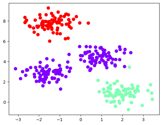 ../../../_images/Lectures_Theme_3-Model_Engineering_Lecture_12-Scikit-Learn_Lecture_12-Scikit-Learn_182_0.png