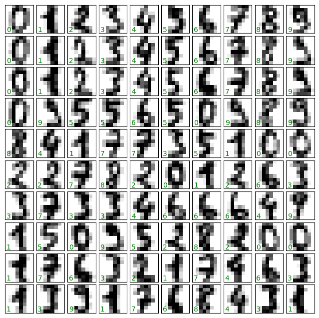 ../../../_images/Lectures_Theme_3-Model_Engineering_Lecture_12-Scikit-Learn_Lecture_12-Scikit-Learn_265_0.png