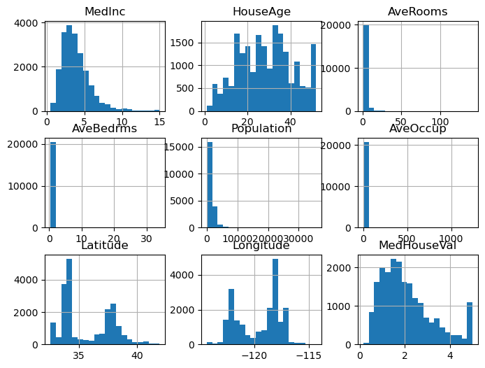 ../../../_images/Lectures_Theme_3-Model_Engineering_Lecture_14-ANNs_Lecture_14-ANNs_136_0.png