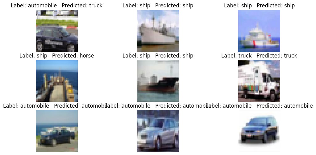 ../../../_images/Lectures_Theme_3-Model_Engineering_Lecture_15-ConvNets_Lecture_15-ConvNets_54_0.png
