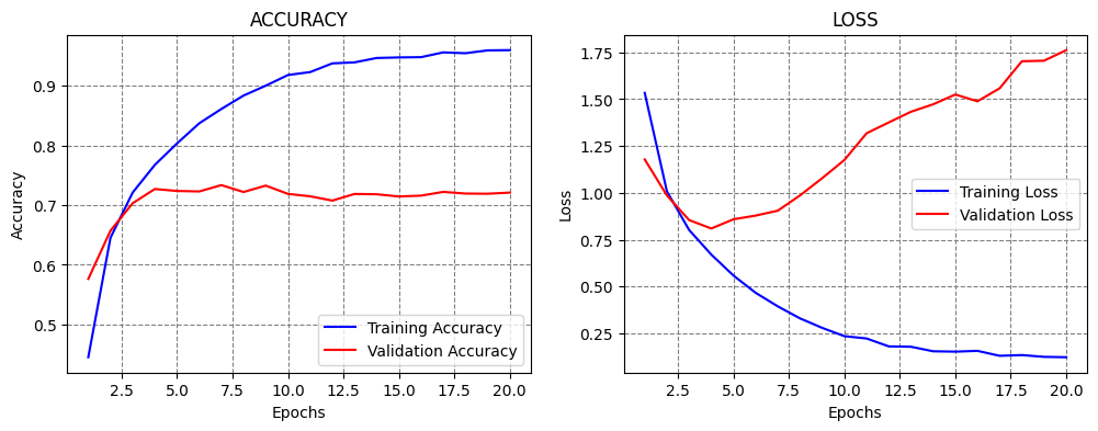 ../../../_images/Lectures_Theme_3-Model_Engineering_Lecture_15-ConvNets_Lecture_15-ConvNets_62_0.png