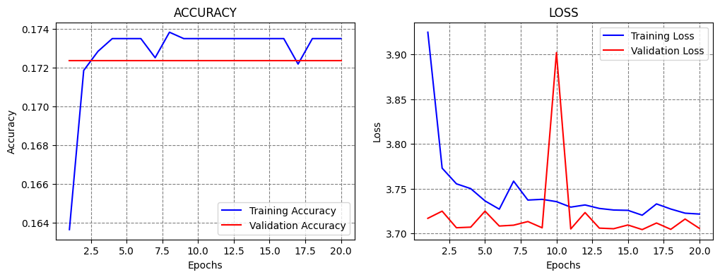 ../../../_images/Lectures_Theme_3-Model_Engineering_Lecture_16-Model_Selection_Lecture_16-Model_Selection_27_1.png