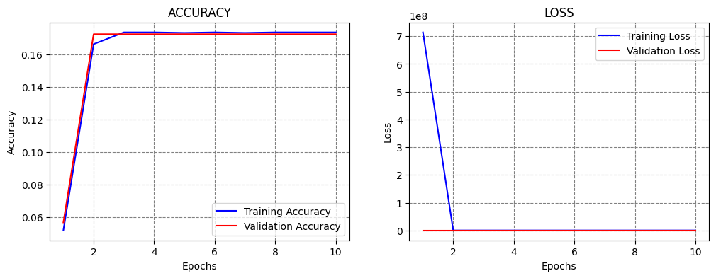 ../../../_images/Lectures_Theme_3-Model_Engineering_Lecture_16-Model_Selection_Lecture_16-Model_Selection_29_1.png