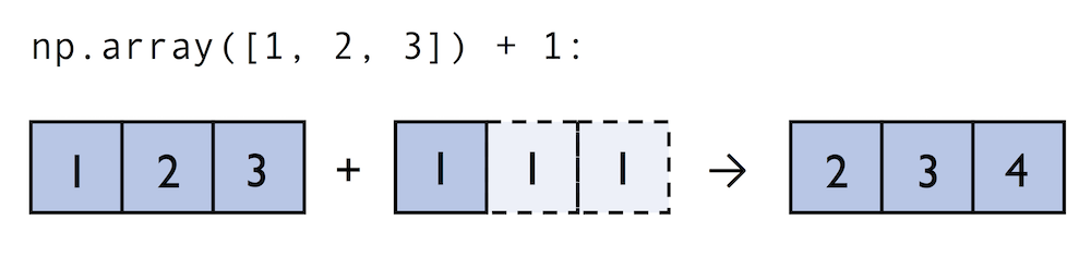 deb0348c1bed4841affd65e41cffaba5